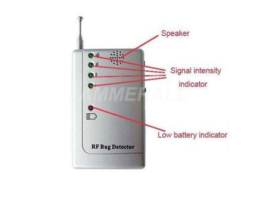 Light Weight RF Bug Detector / Spy Camera Detector With Earphone