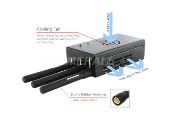 High Power Wireless Video Jammer , Two - In - One WiFi Signal Jamming Device