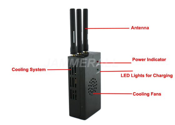 High Power WiFi Signal Jammer , Portable Two - In - One Wireless Video Blocker